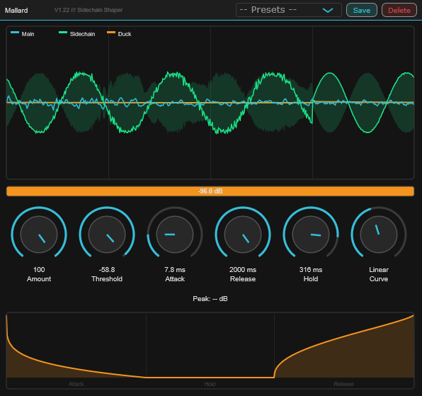 Mallard Oscilloscope