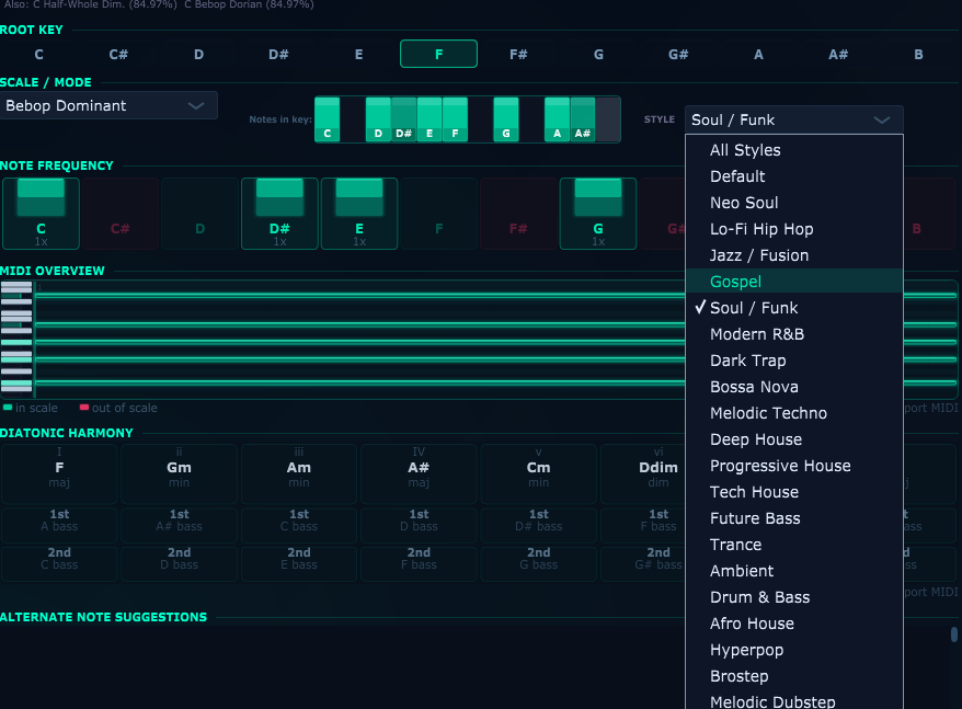 Style filter in Analyze tab